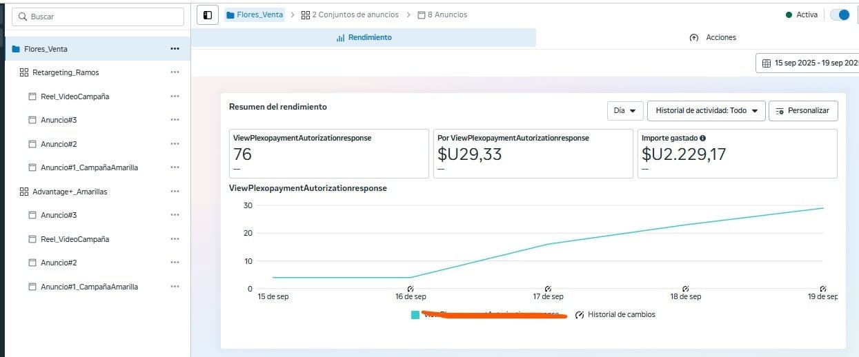Contenido del artículo