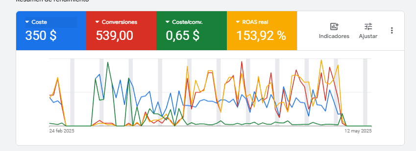 Captura de pantalla 2025-11-21 143829